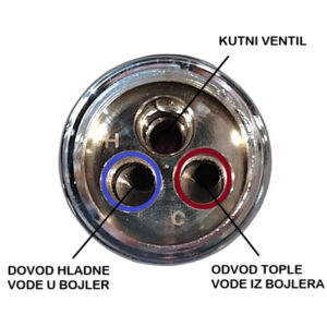 Miješalica za sudoper BOOU Vesta s 3 cijevi - 1